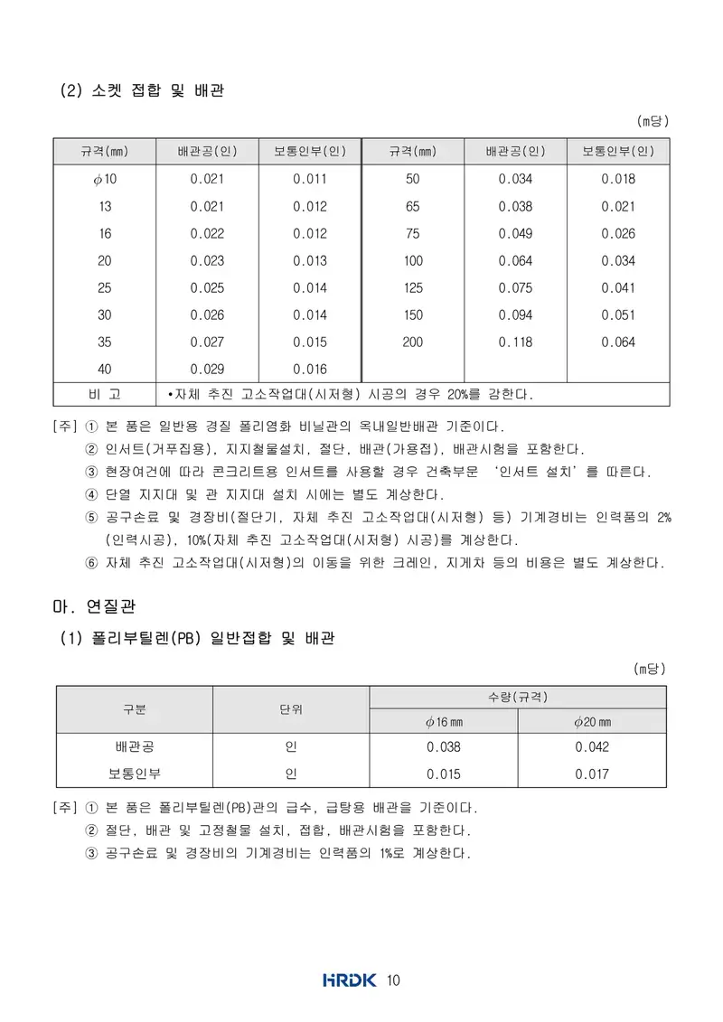 배관기능장 공개문제 12쪽 (한국산업인력공단 공식)