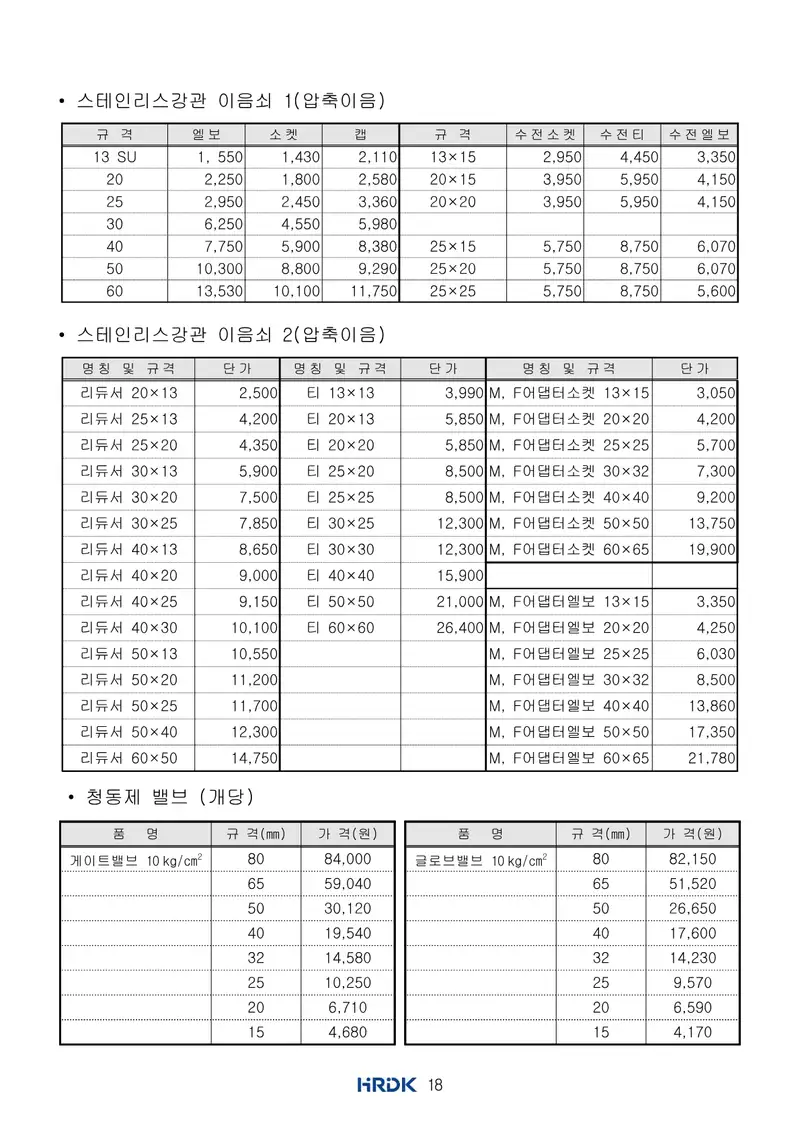 배관기능장 공개문제 20쪽 (한국산업인력공단 공식)
