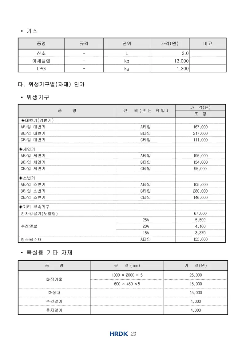 배관기능장 공개문제 22쪽 (한국산업인력공단 공식)