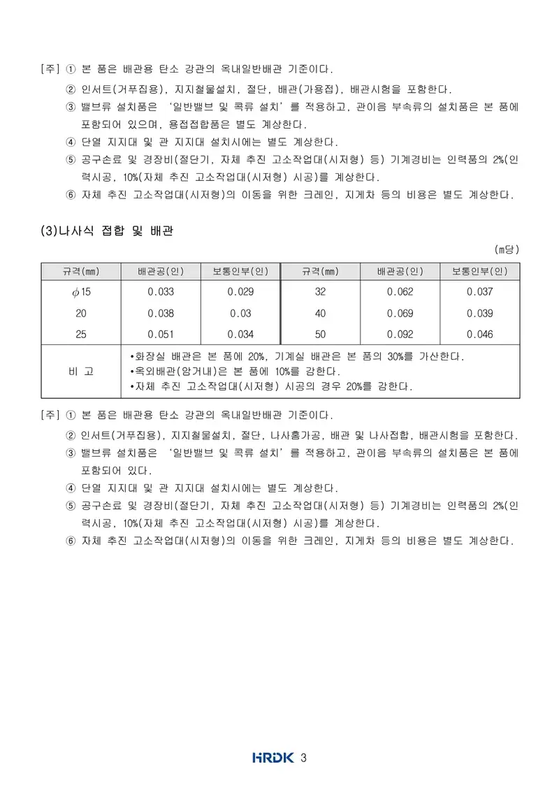 배관기능장 공개문제 5쪽 (한국산업인력공단 공식)
