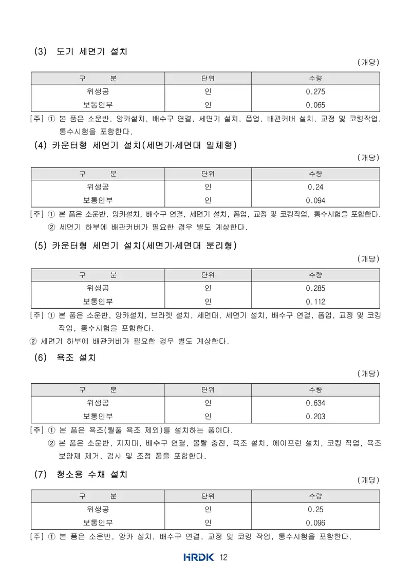 배관산업기사 공개문제 14쪽 (한국산업인력공단 공식)