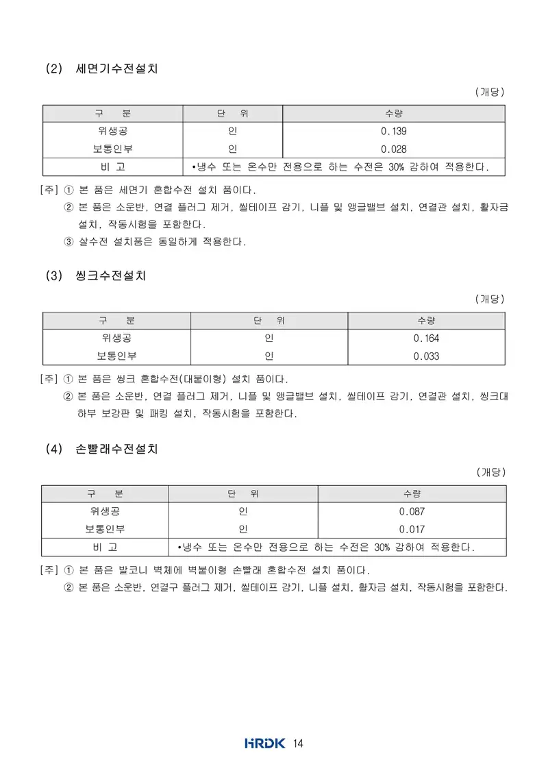배관산업기사 공개문제 16쪽 (한국산업인력공단 공식)