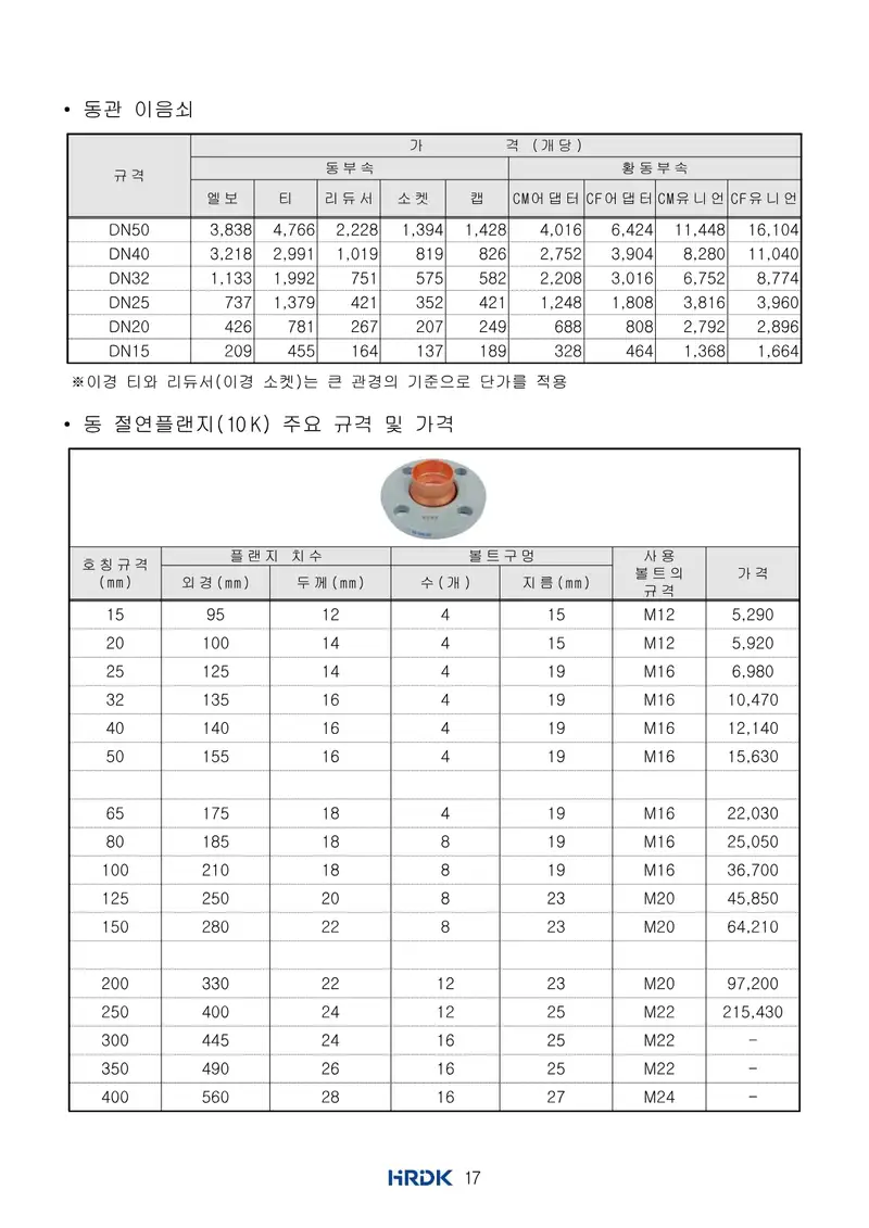 배관산업기사 공개문제 19쪽 (한국산업인력공단 공식)