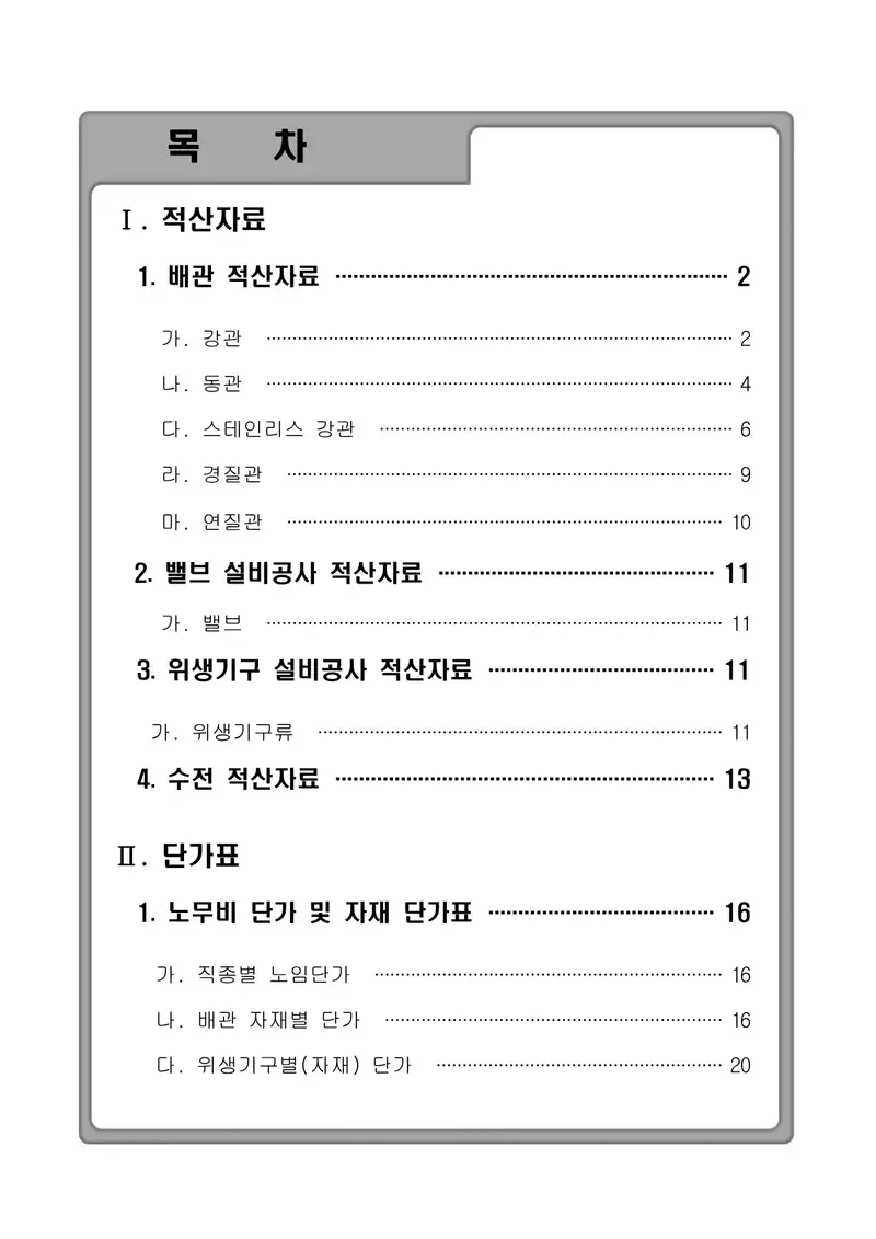 배관산업기사 공개문제 2쪽 (한국산업인력공단 공식)