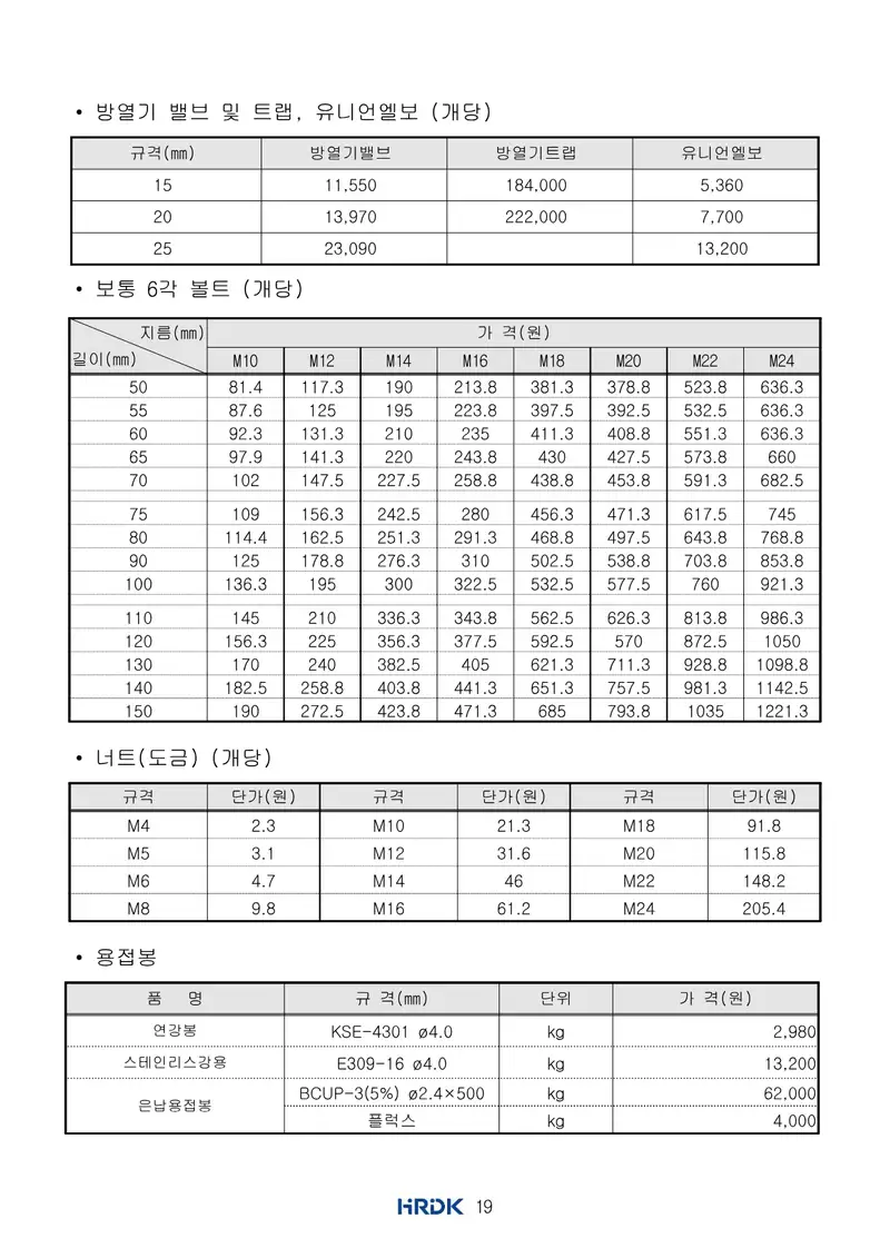 배관산업기사 공개문제 21쪽 (한국산업인력공단 공식)