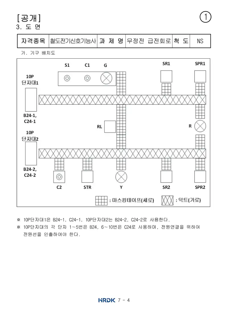 철도전기신호기능사 공개문제 4쪽 (한국산업인력공단 공식)