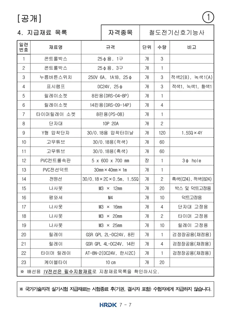 철도전기신호기능사 공개문제 7쪽 (한국산업인력공단 공식)
