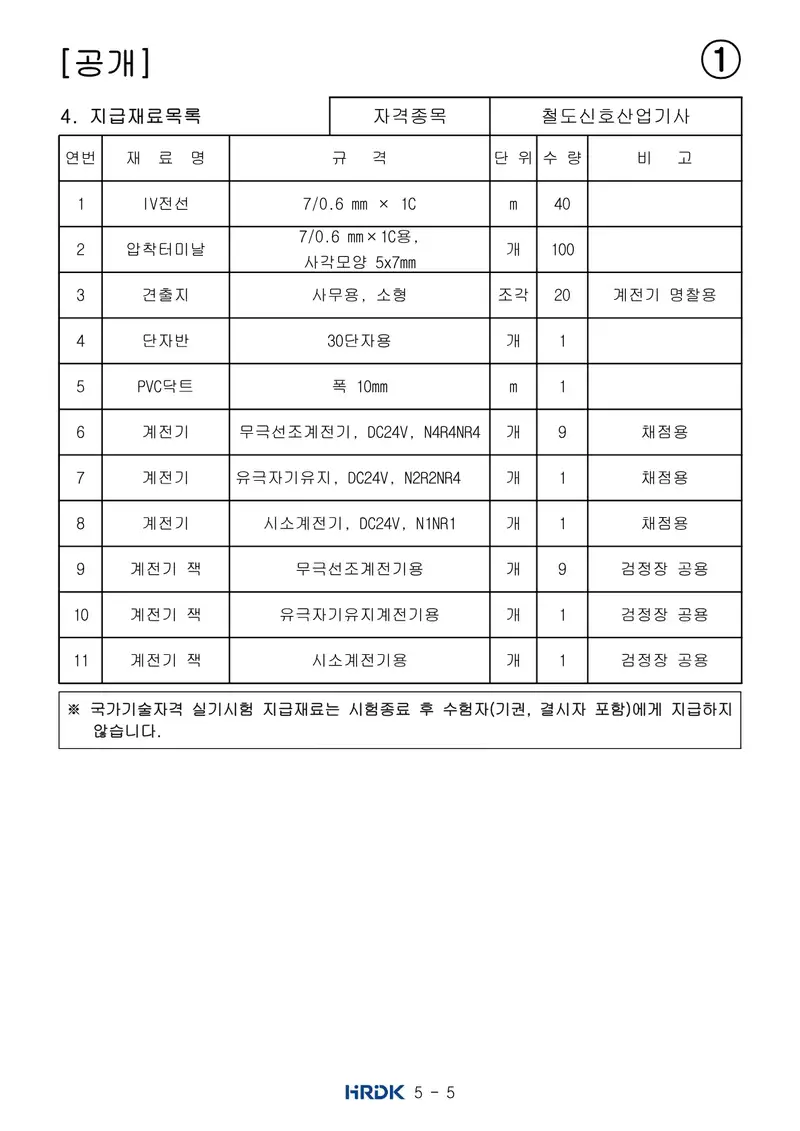 철도신호산업기사 공개문제 5쪽 (한국산업인력공단 공식)