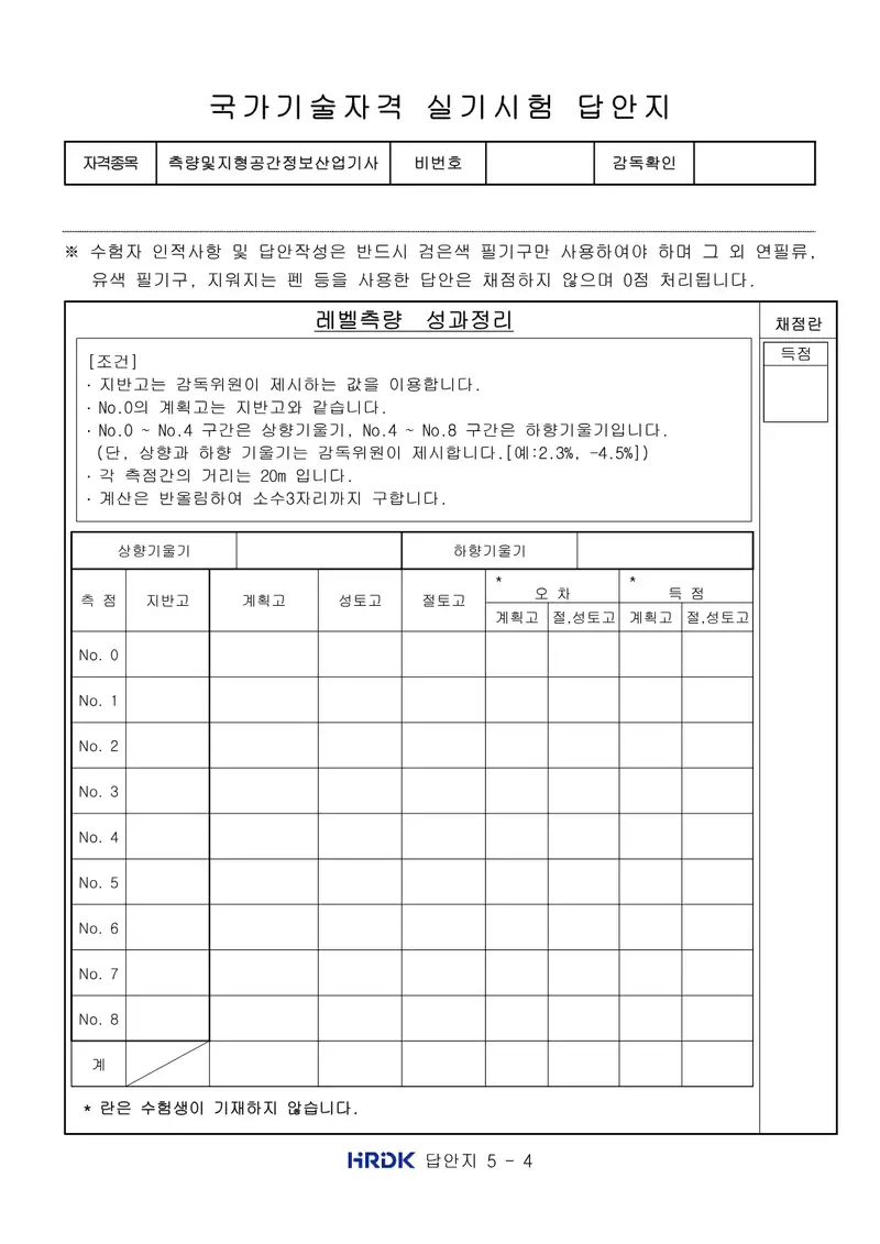측량및지형공간정보산업기사 공개문제 6쪽 (한국산업인력공단 공식)