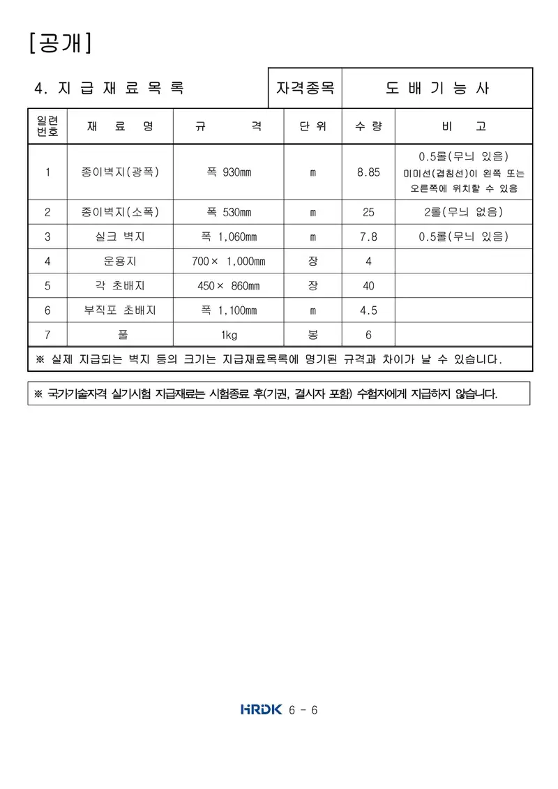 도배기능사 공개문제 6쪽 (한국산업인력공단 공식)