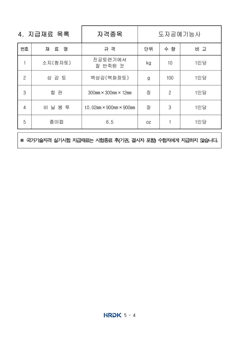도자공예기능사 공개문제 4쪽 (한국산업인력공단 공식)
