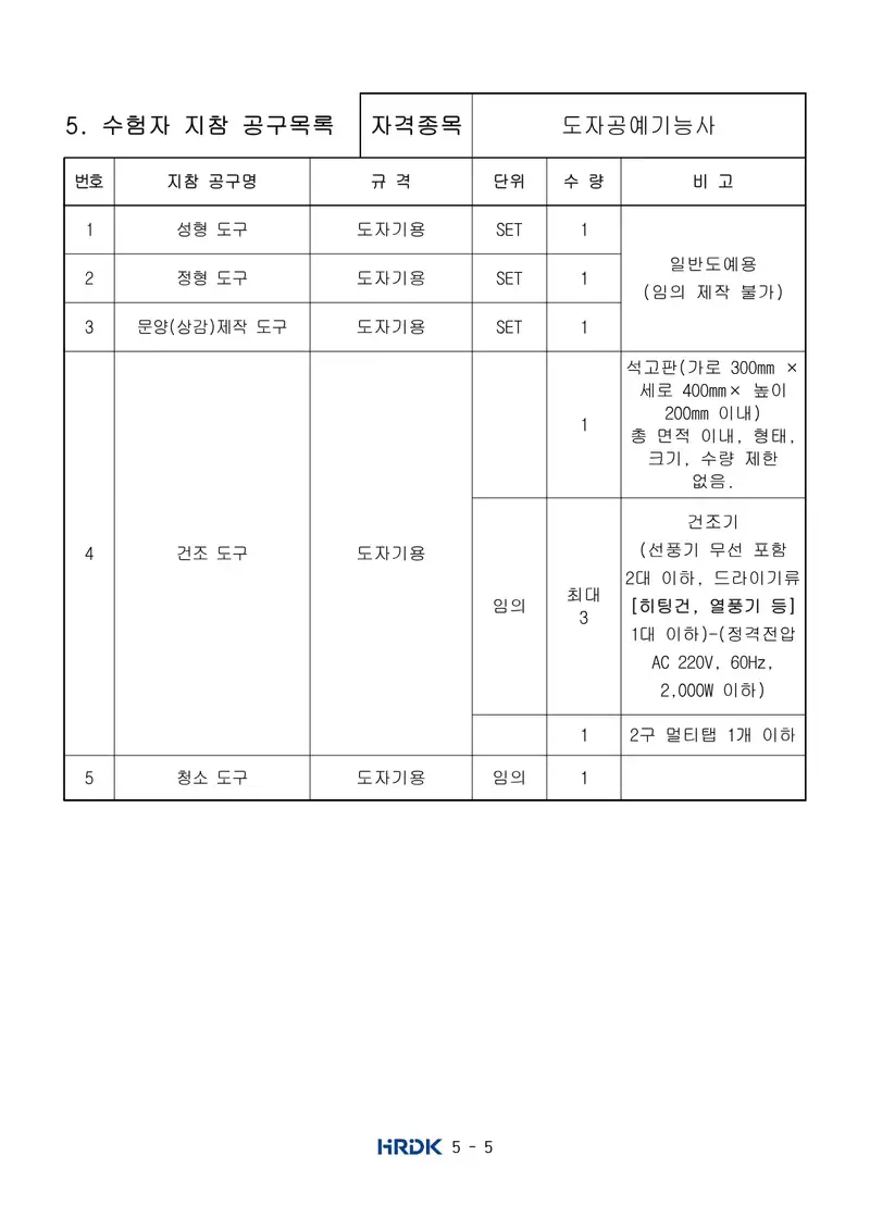 도자공예기능사 공개문제 5쪽 (한국산업인력공단 공식)