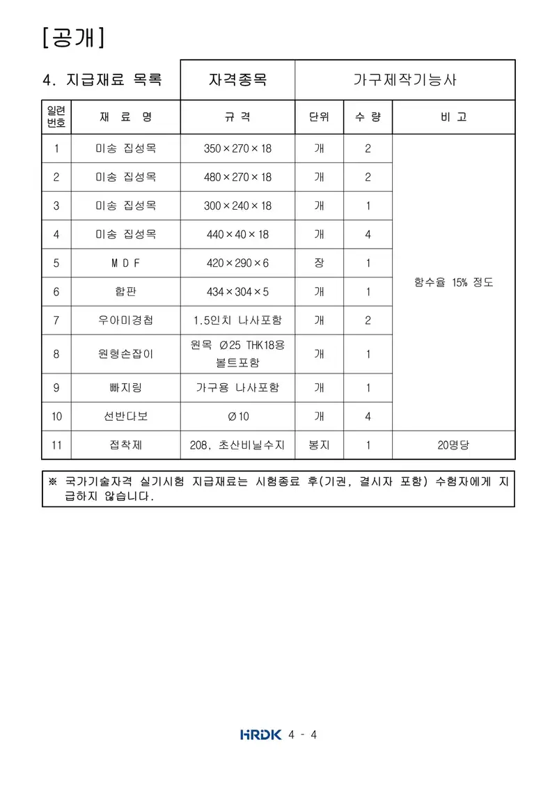 가구제작기능사 공개문제 4쪽 (한국산업인력공단 공식)