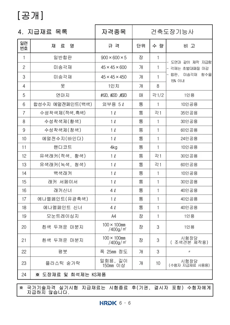 건축도장기능사 공개문제 6쪽 (한국산업인력공단 공식)