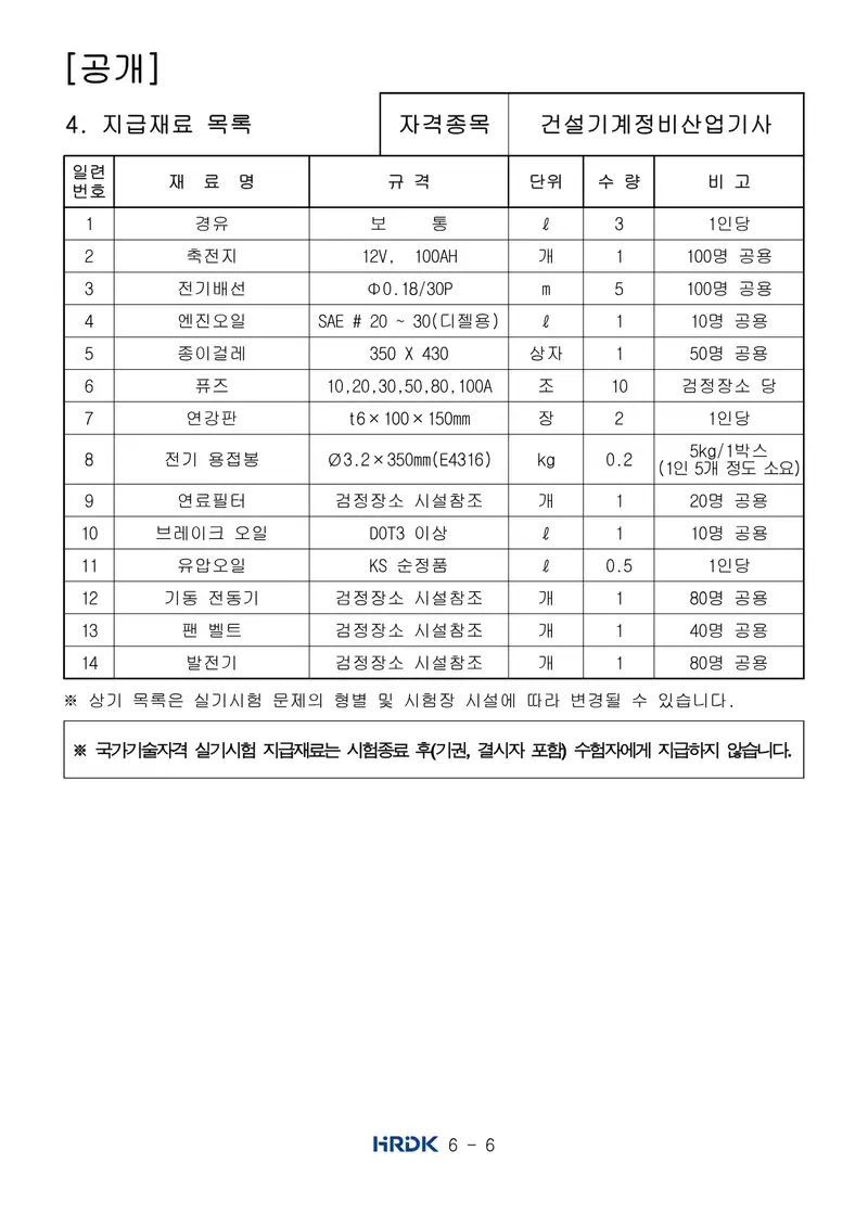 건설기계정비산업기사 공개문제 6쪽 (한국산업인력공단 공식)