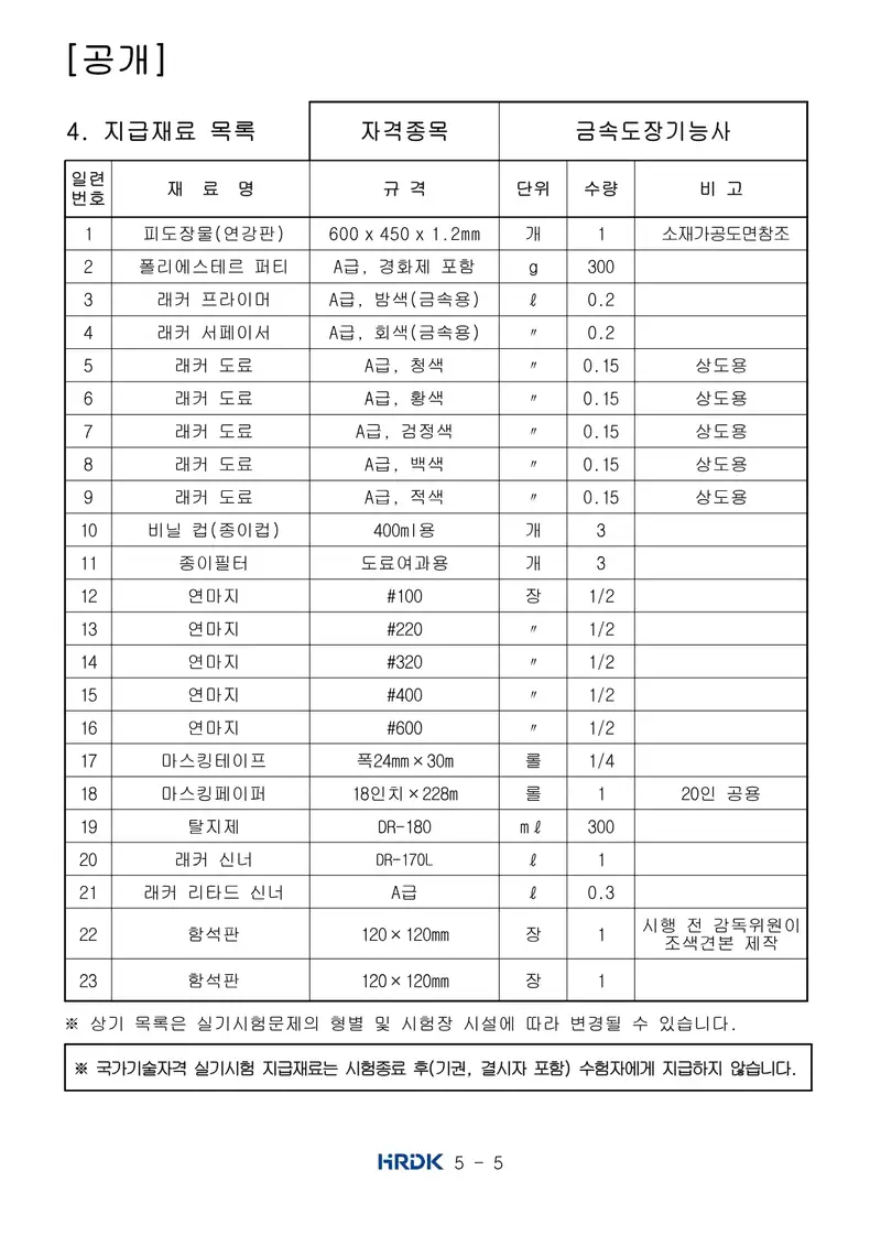 금속도장기능사 공개문제 5쪽 (한국산업인력공단 공식)