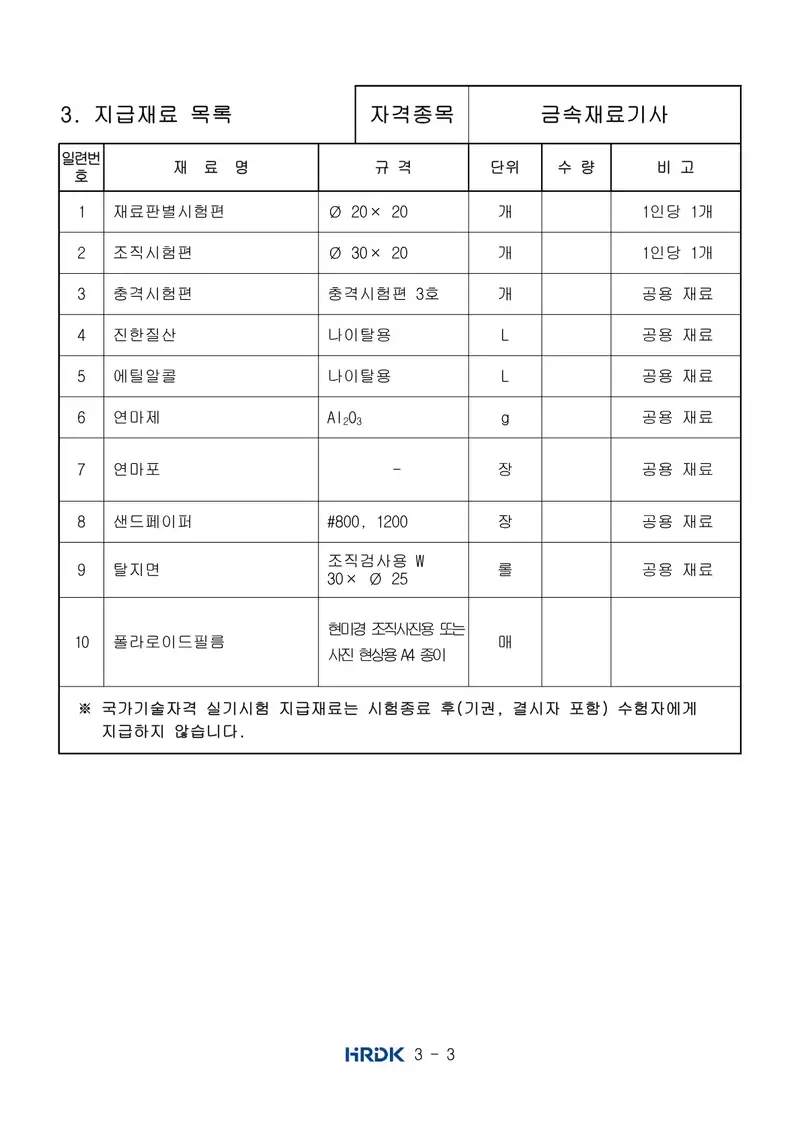 금속재료기사 공개문제 3쪽 (한국산업인력공단 공식)