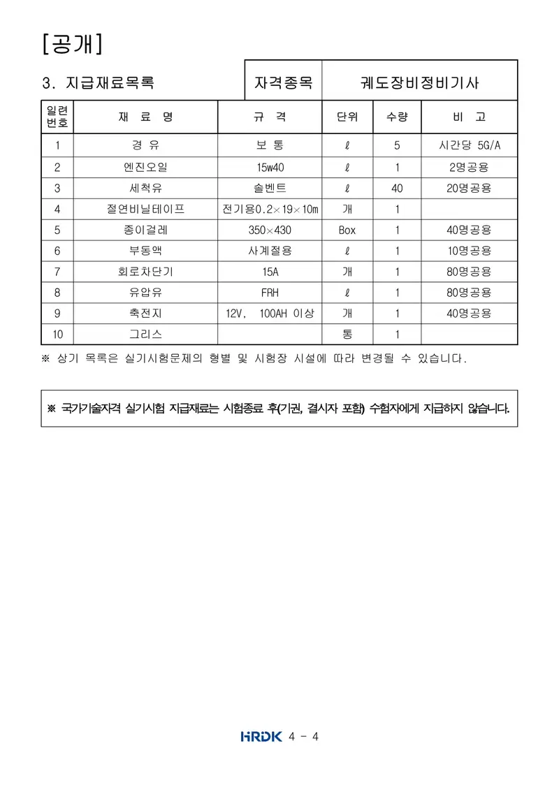 궤도장비정비기사 공개문제 4쪽 (한국산업인력공단 공식)