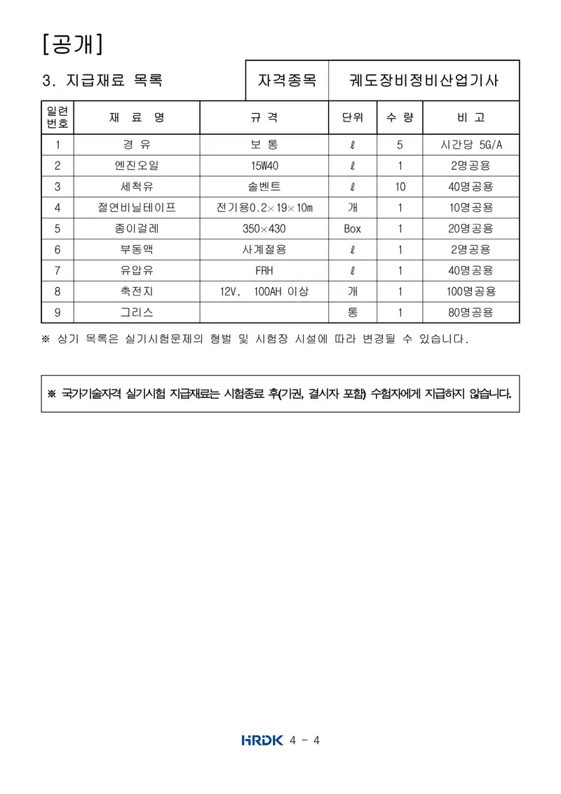 궤도장비정비산업기사 공개문제 4쪽 (한국산업인력공단 공식)