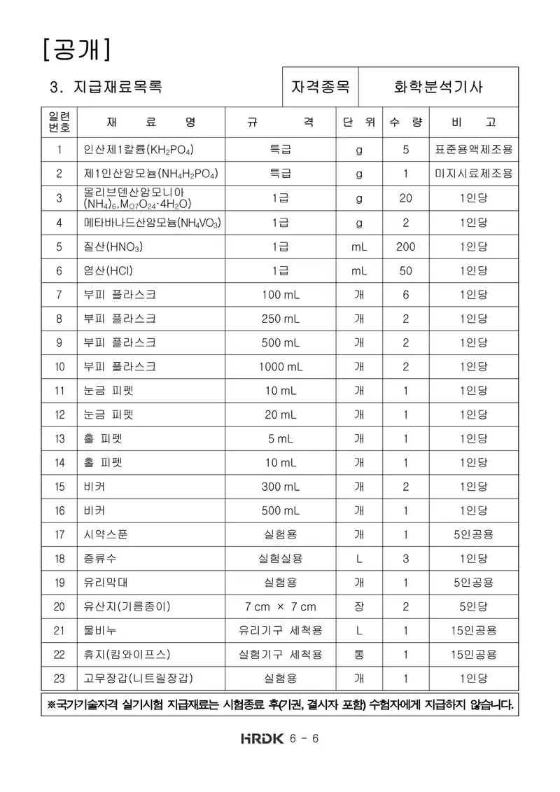 화학분석기사 공개문제 6쪽 (한국산업인력공단 공식)