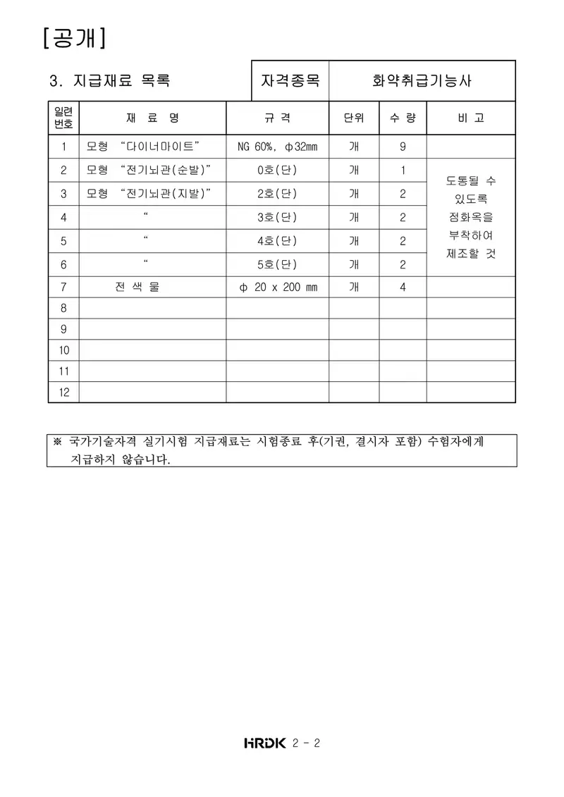 화약취급기능사 공개문제 2쪽 (한국산업인력공단 공식)