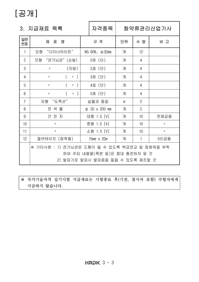 화약류관리산업기사 공개문제 3쪽 (한국산업인력공단 공식)