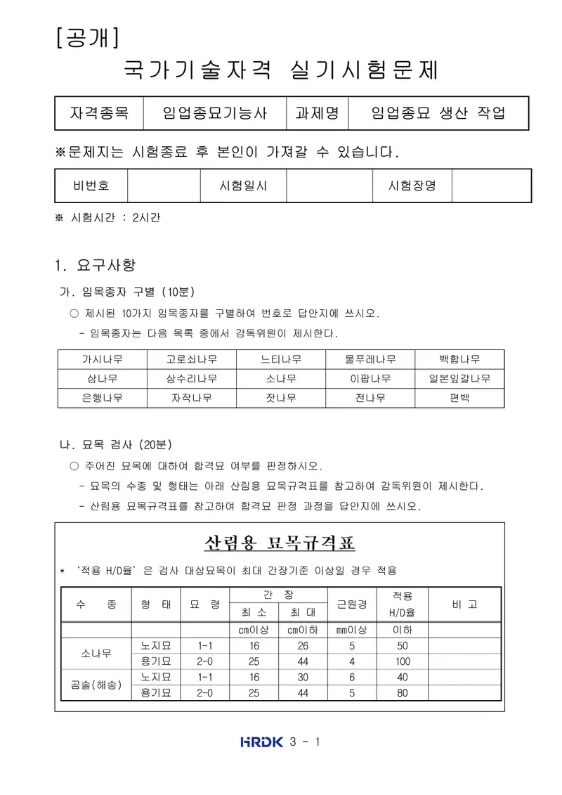 임업종묘기능사 공개문제 1쪽 (한국산업인력공단 공식)