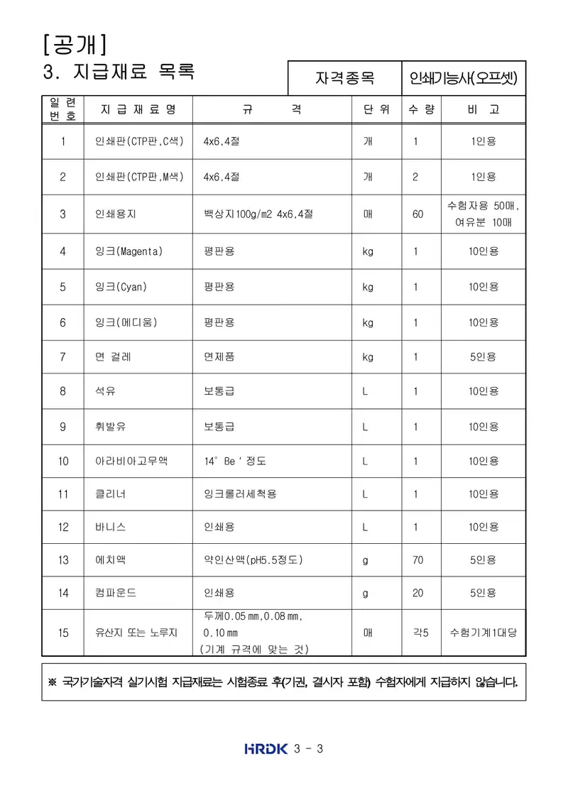 인쇄기능사 공개문제 3쪽 (한국산업인력공단 공식)
