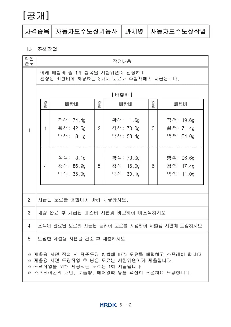 자동차보수도장기능사 공개문제 2쪽 (한국산업인력공단 공식)