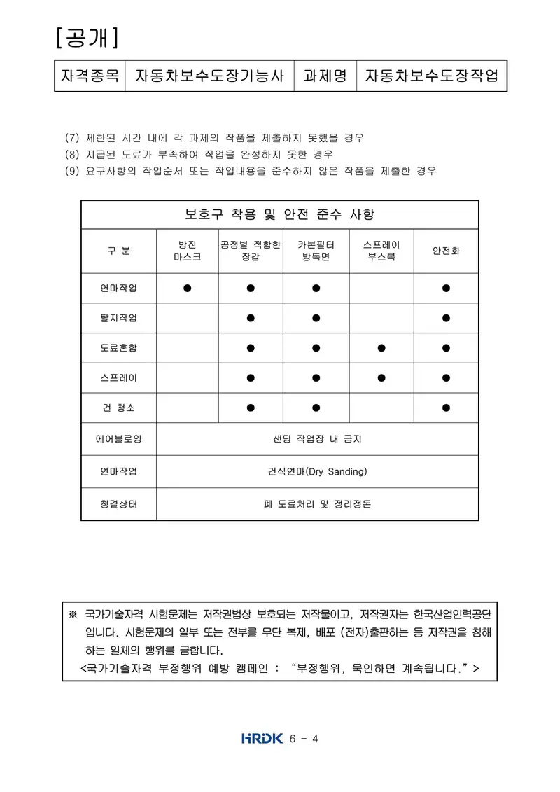 자동차보수도장기능사 공개문제 4쪽 (한국산업인력공단 공식)