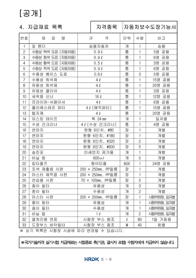 자동차보수도장기능사 공개문제 6쪽 (한국산업인력공단 공식)