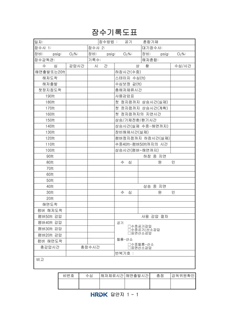 잠수기능사 공개문제 9쪽 (한국산업인력공단 공식)