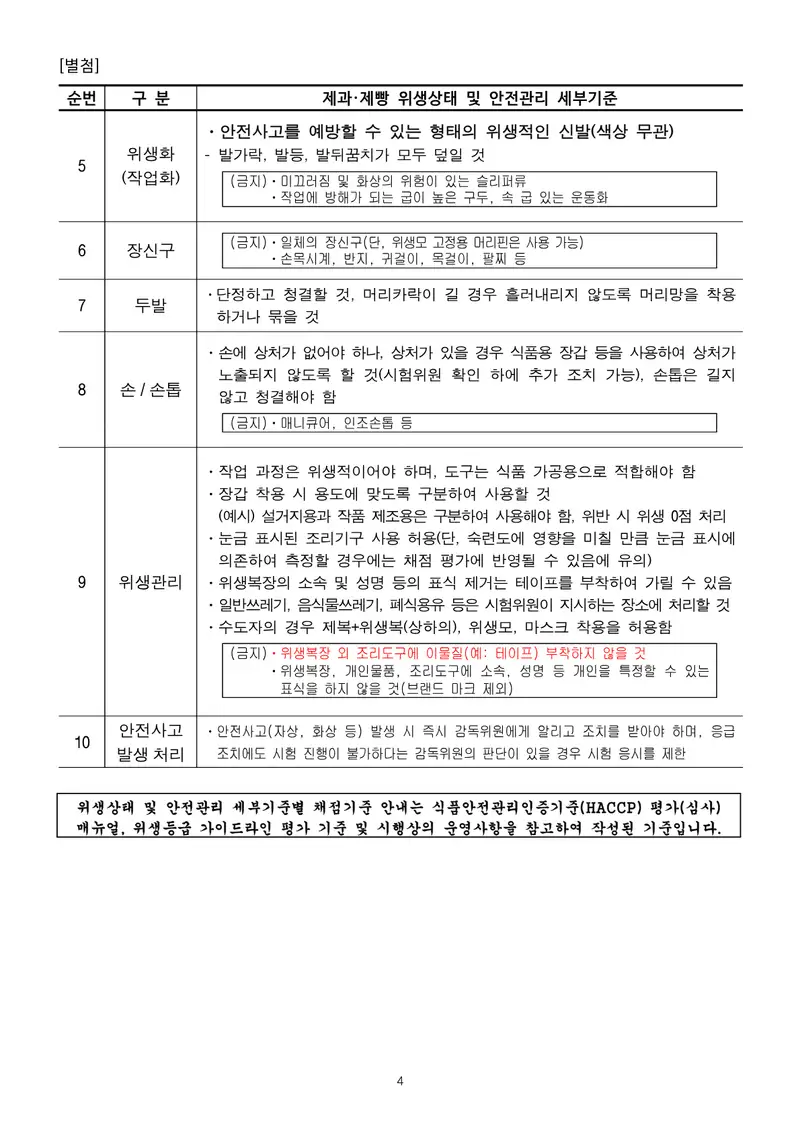 제빵기능사 공개문제 4쪽 (한국산업인력공단 공식)