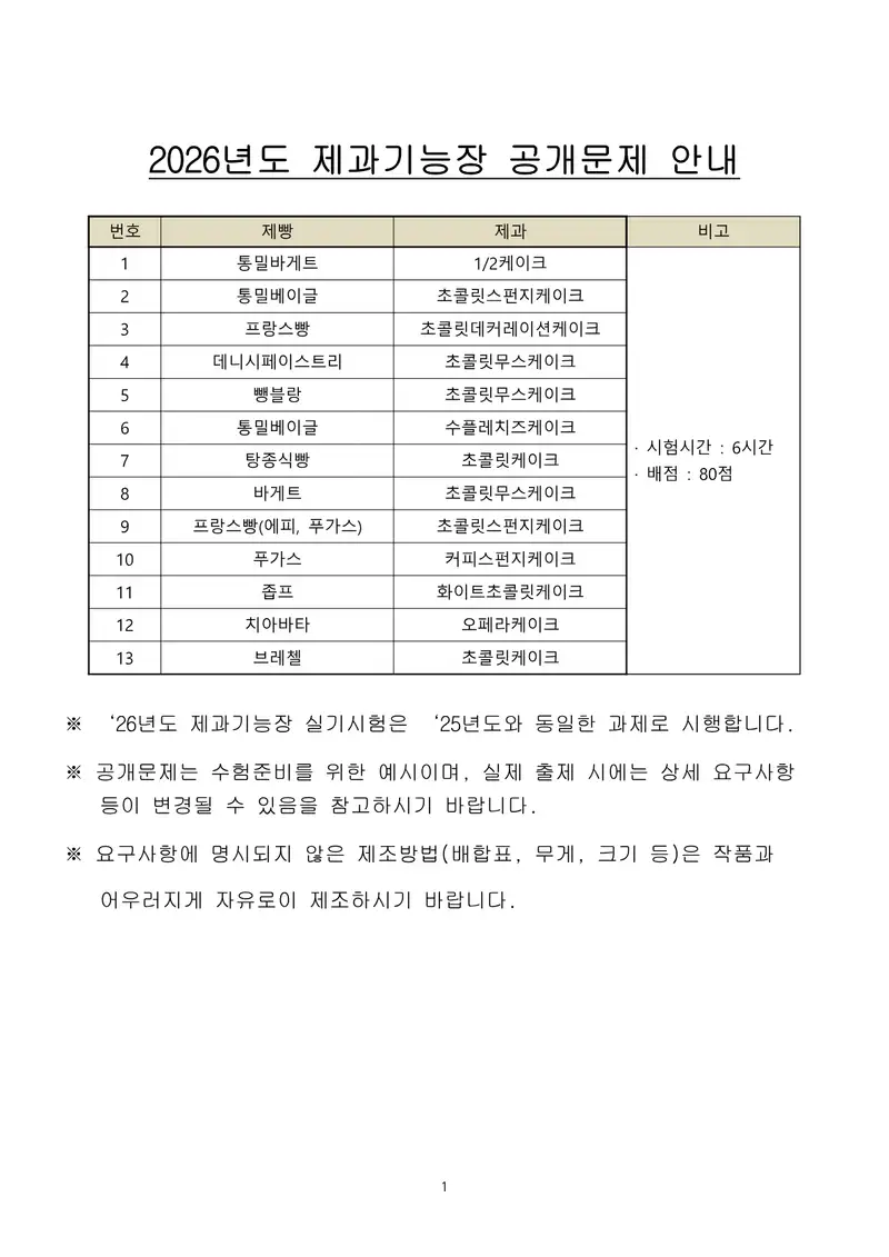제과기능장 공개문제 1쪽 (한국산업인력공단 공식)