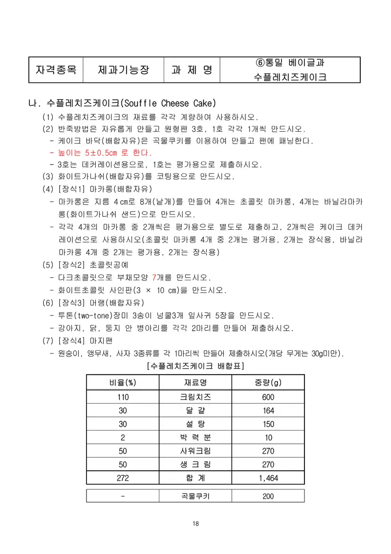 제과기능장 공개문제 18쪽 (한국산업인력공단 공식)