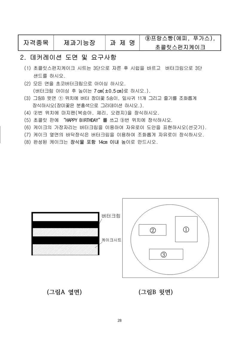 제과기능장 공개문제 28쪽 (한국산업인력공단 공식)