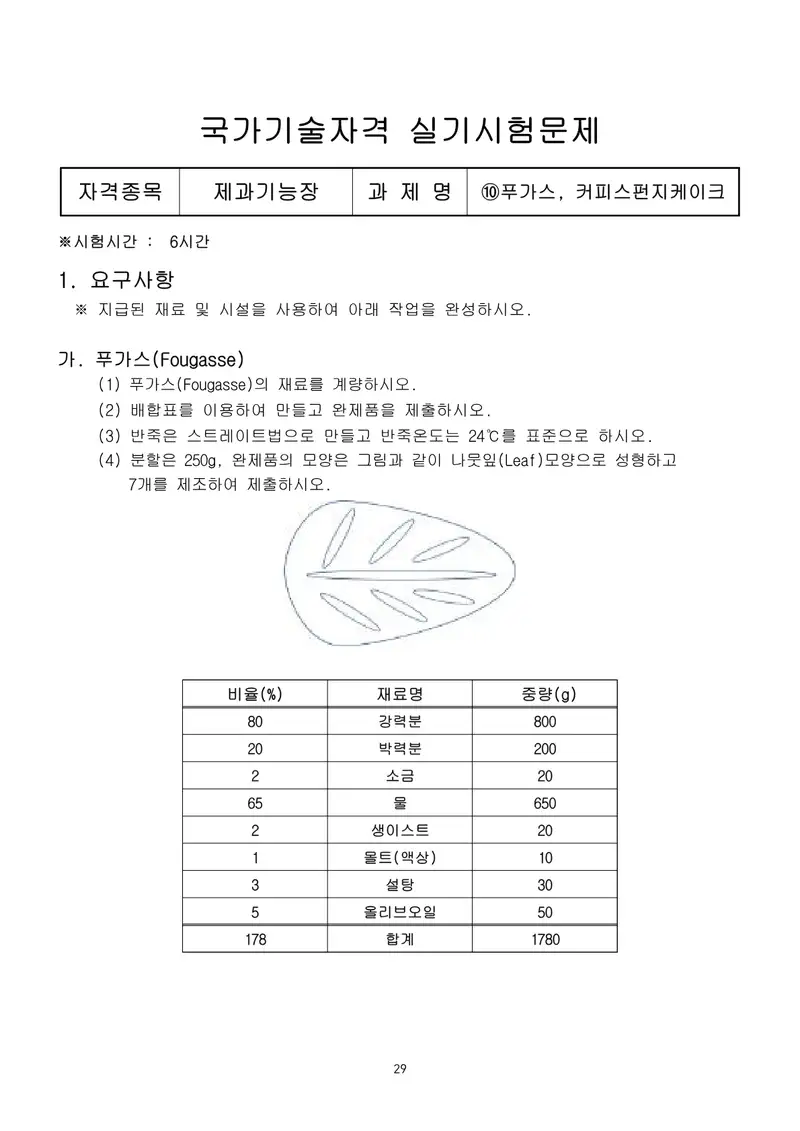 제과기능장 공개문제 29쪽 (한국산업인력공단 공식)