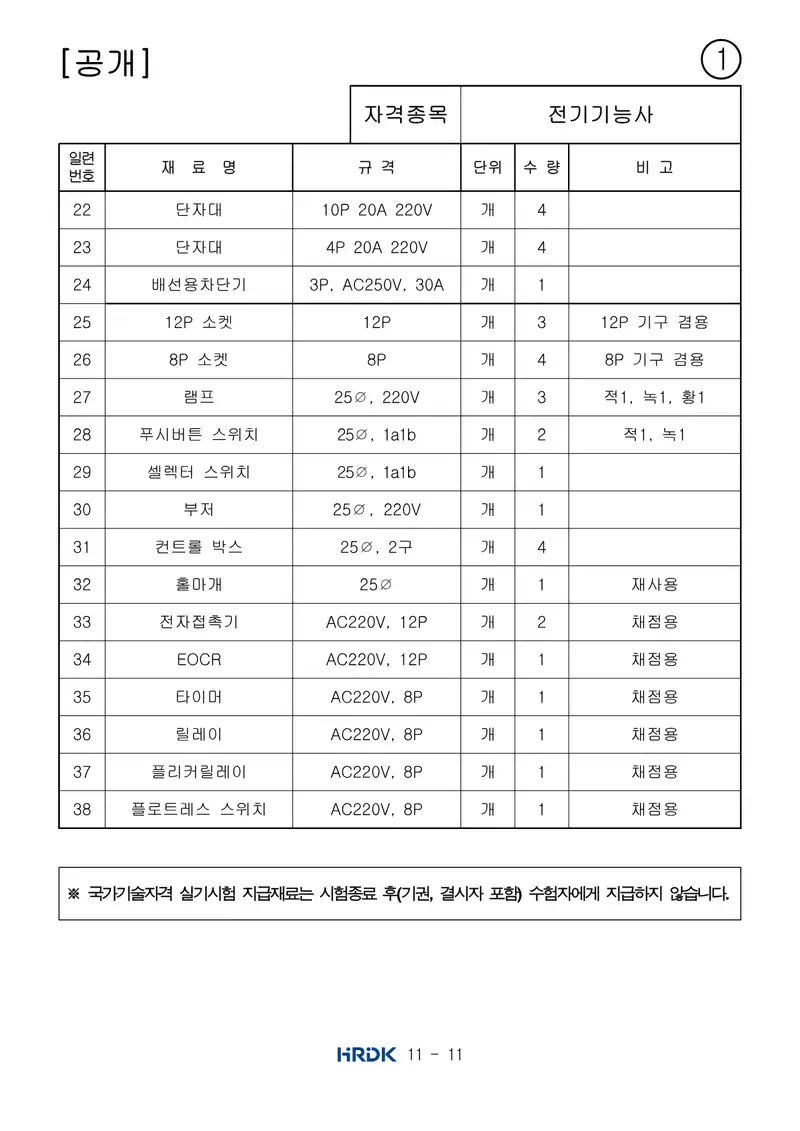 전기기능사 공개문제 11쪽 (한국산업인력공단 공식)