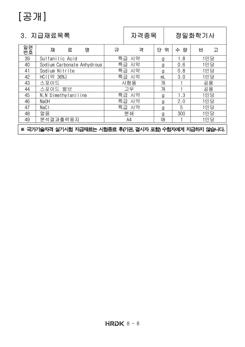 정밀화학기사 공개문제 8쪽 (한국산업인력공단 공식)