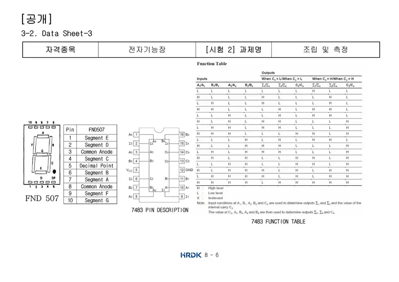 전자기능장 공개문제 6쪽 (한국산업인력공단 공식)