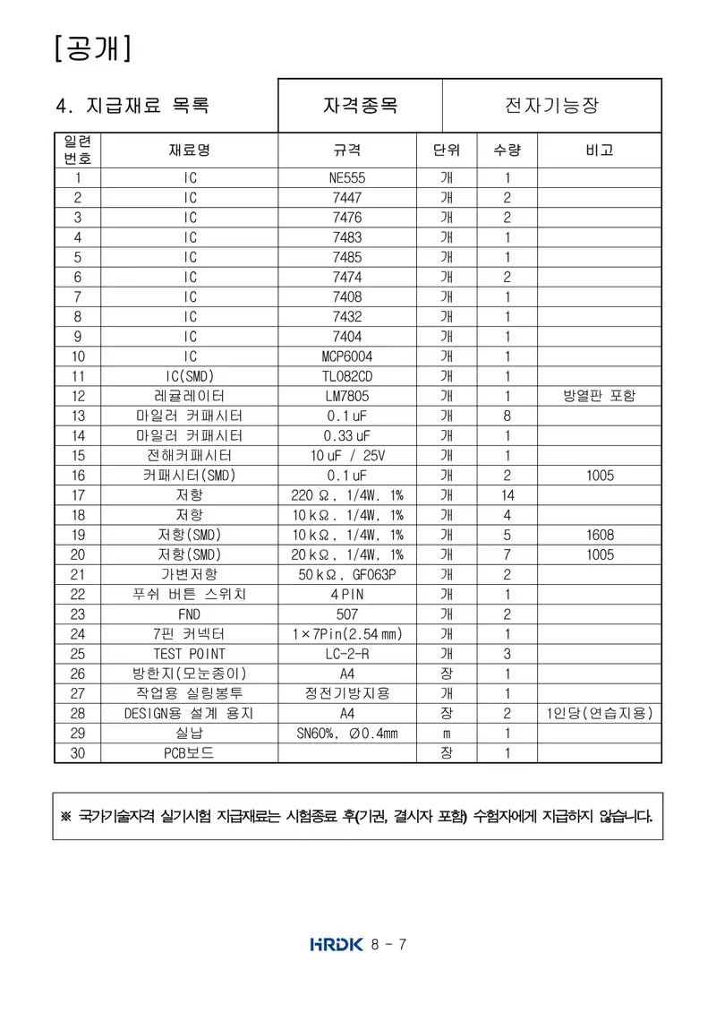전자기능장 공개문제 7쪽 (한국산업인력공단 공식)