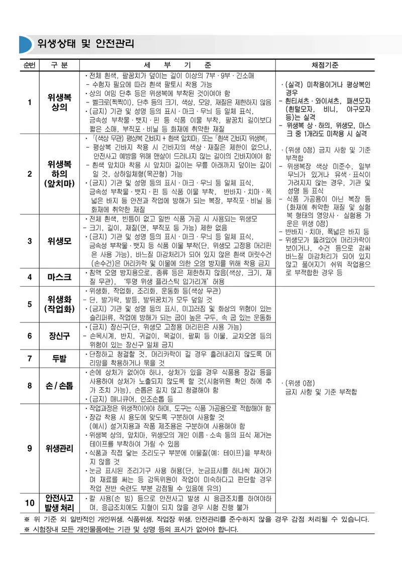 제빵산업기사 공개문제 1쪽 (한국산업인력공단 공식)