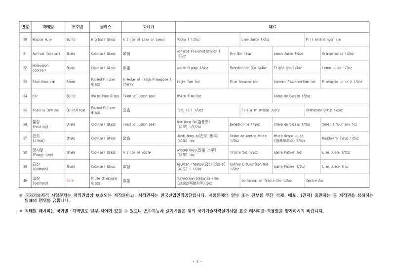 조주기능사 공개문제 3쪽 (한국산업인력공단 공식)