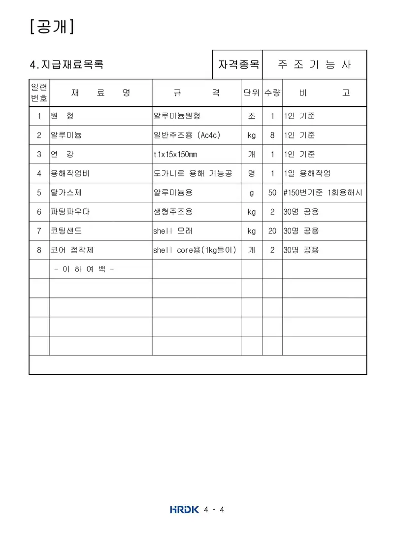 주조기능사 공개문제 4쪽 (한국산업인력공단 공식)