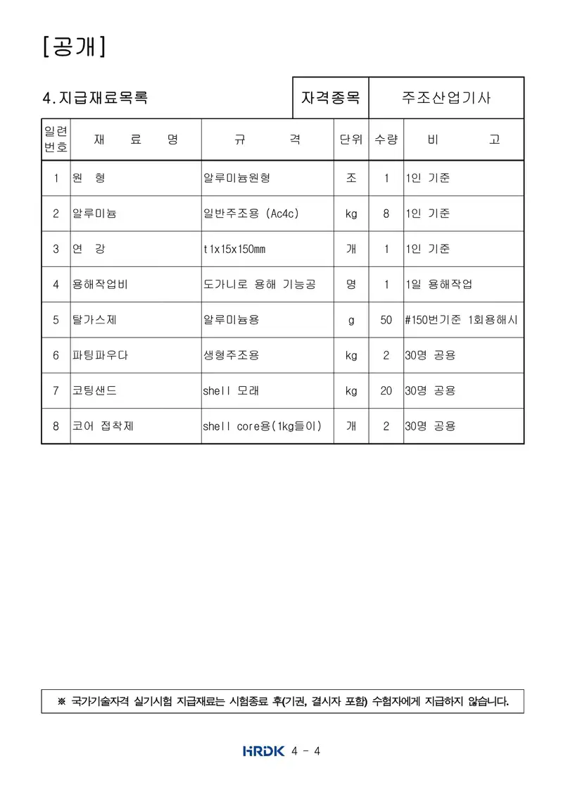 주조산업기사 공개문제 4쪽 (한국산업인력공단 공식)