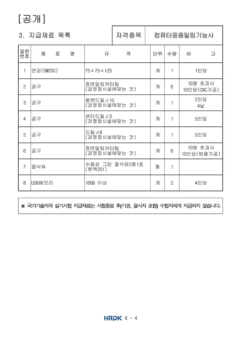 컴퓨터응용밀링기능사 공개문제 4쪽 (한국산업인력공단 공식)