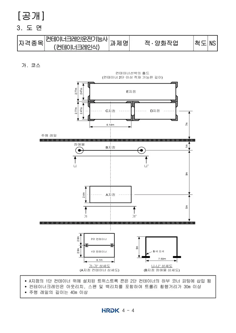 컨테이너크레인운전기능사 공개문제 4쪽 (한국산업인력공단 공식)