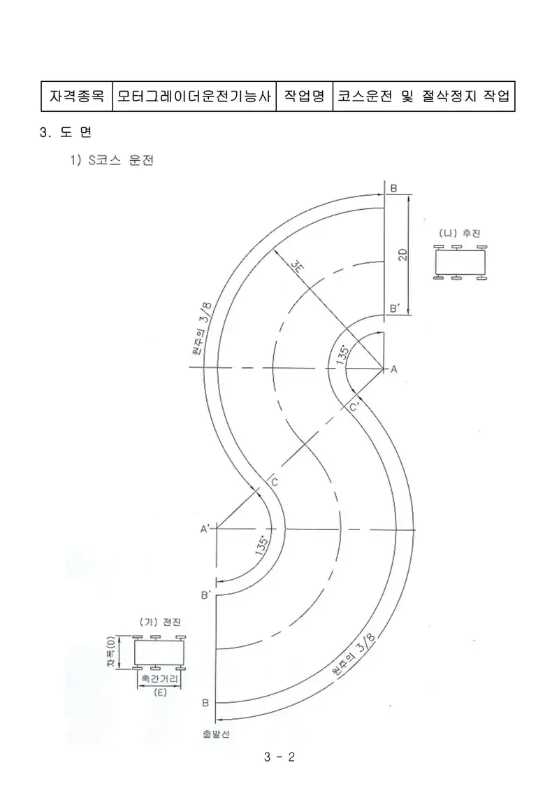 모터그레이더운전기능사 공개문제 2쪽 (한국산업인력공단 공식)