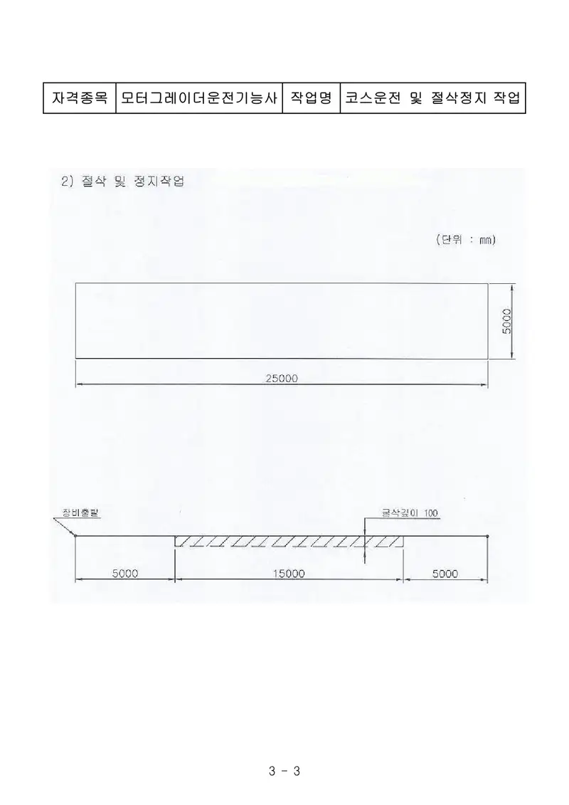 모터그레이더운전기능사 공개문제 3쪽 (한국산업인력공단 공식)