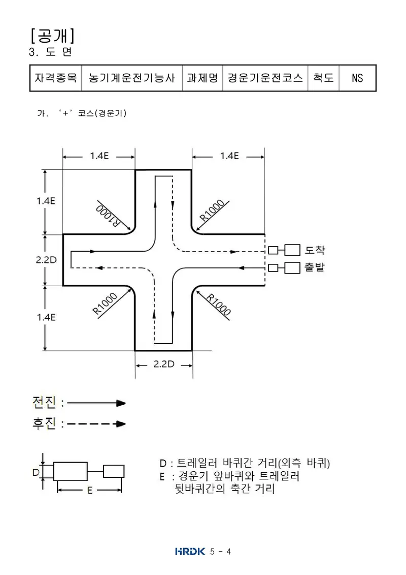 농기계운전기능사 공개문제 4쪽 (한국산업인력공단 공식)